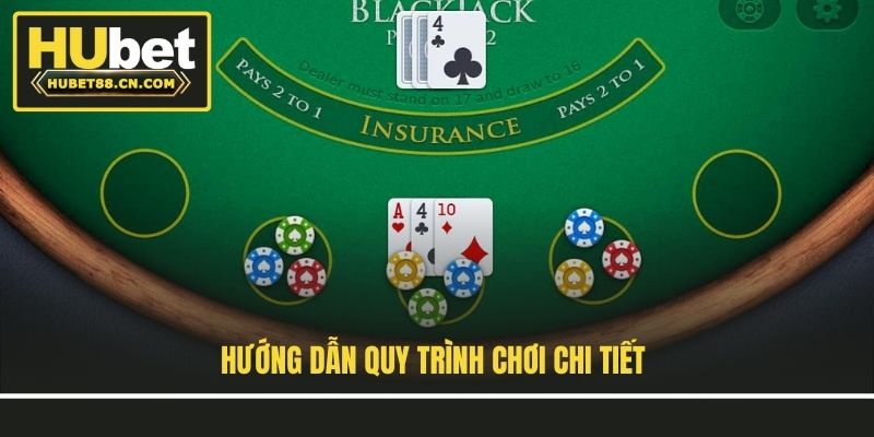 Hướng dẫn quy trình chơi chi tiết Hướng dẫn quy trình chơi chi tiết